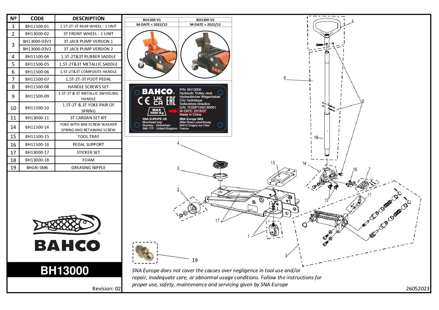 Reservdel komplett pumpenhet BH13000-03V1 till BH13000, Bahco domkraft 3T