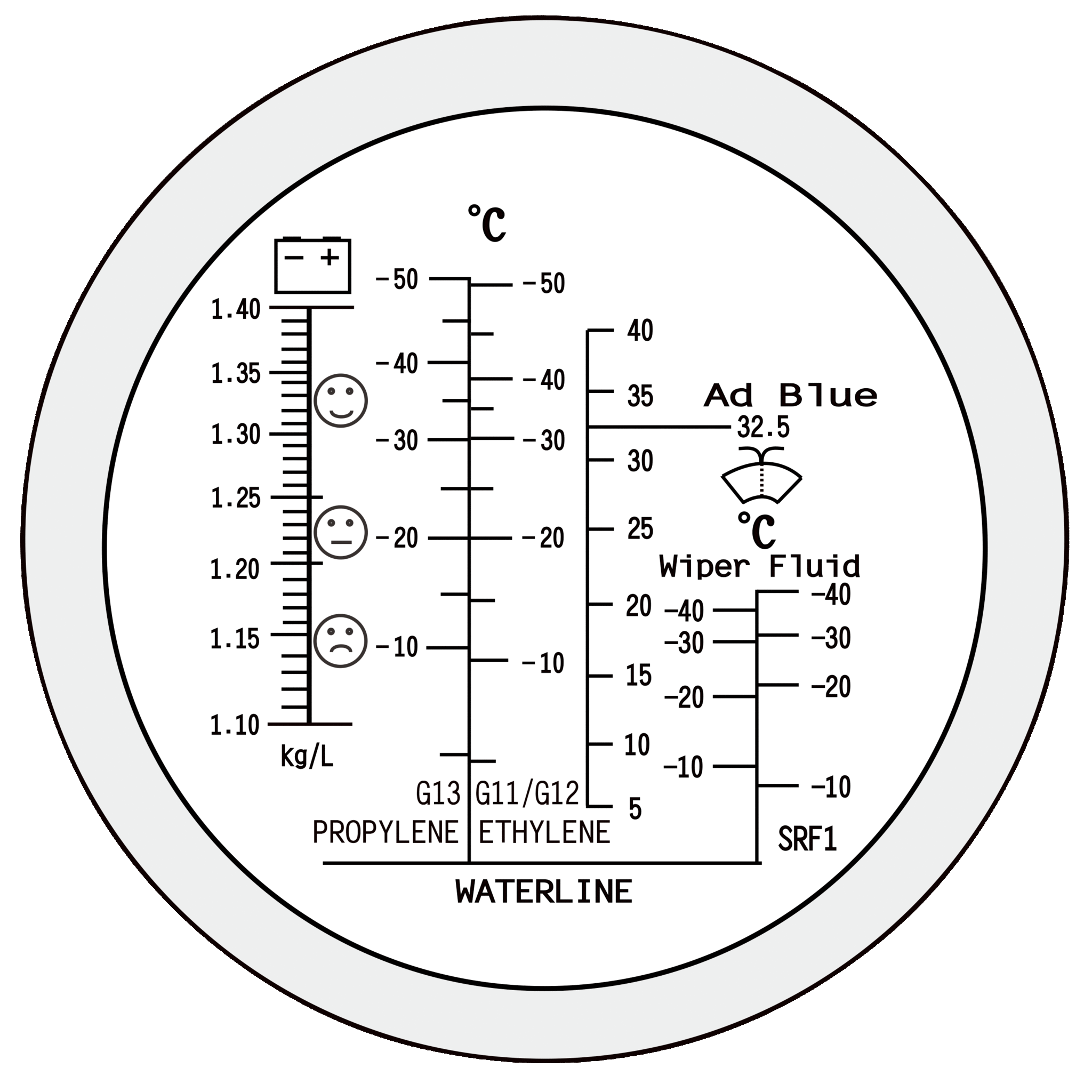 Refraktometer, fryspunkt, densitet av elektrolyt mm, Bahco - Bild 2