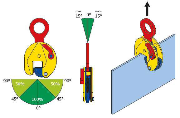 Plåtlyfthandske Terrier, 0-35mm 2000kg - Bild 2