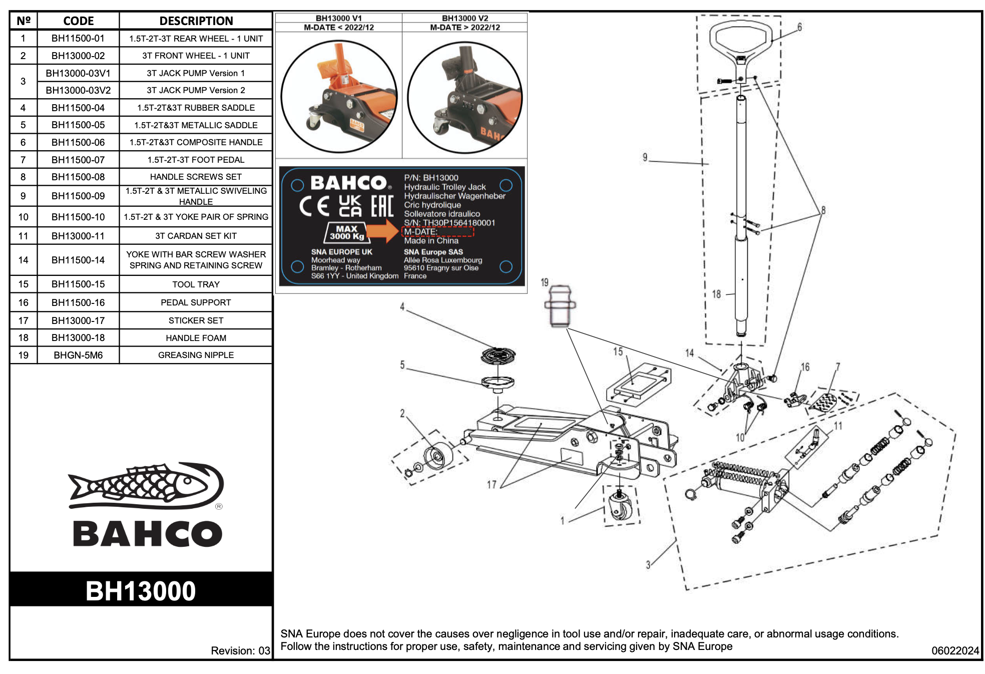 Reservdel bh11500-8 till domkraft BH13000