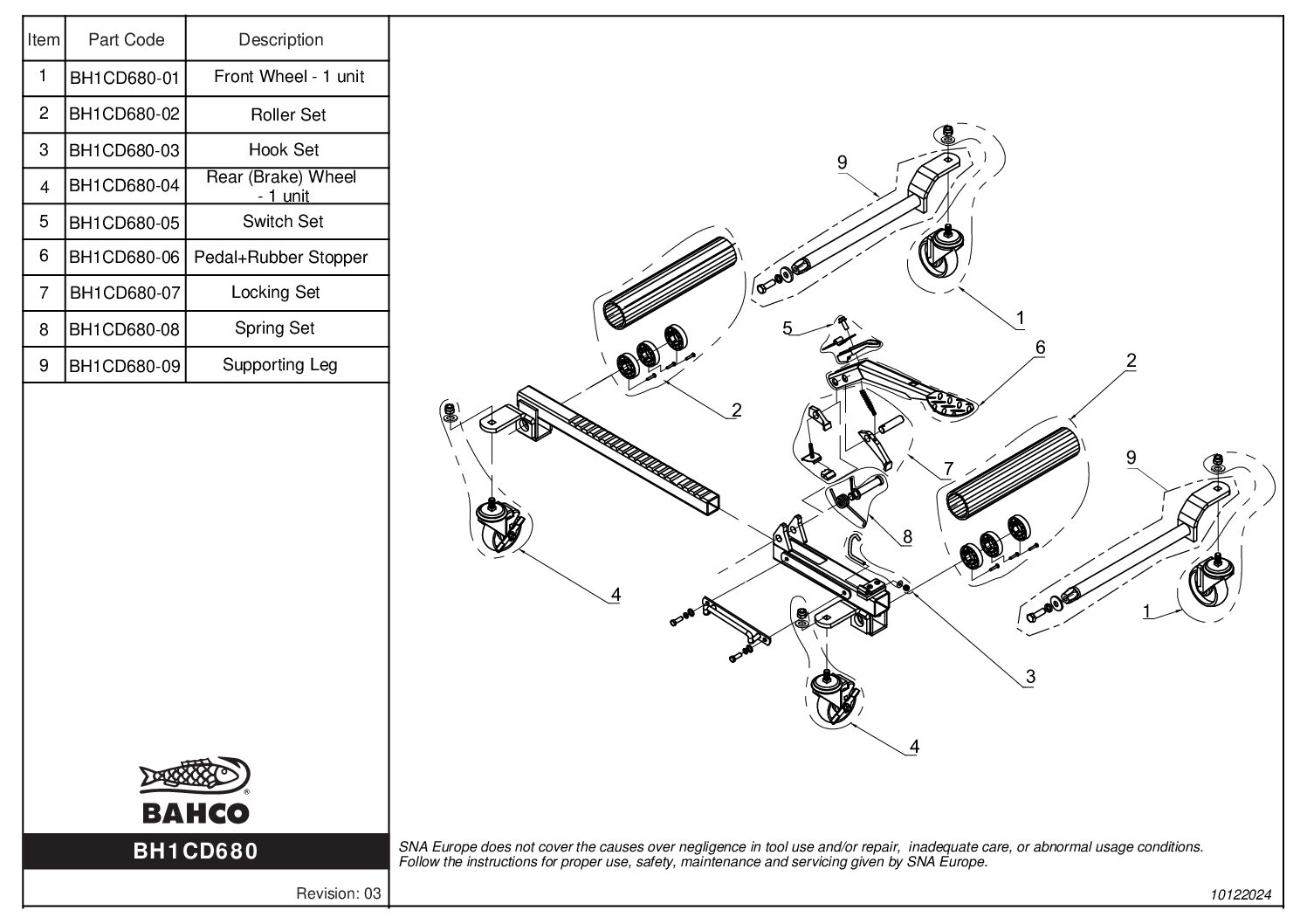 Reservdel BH1CD680-07 till BH1CD680 Bahco Transportvagn för bil