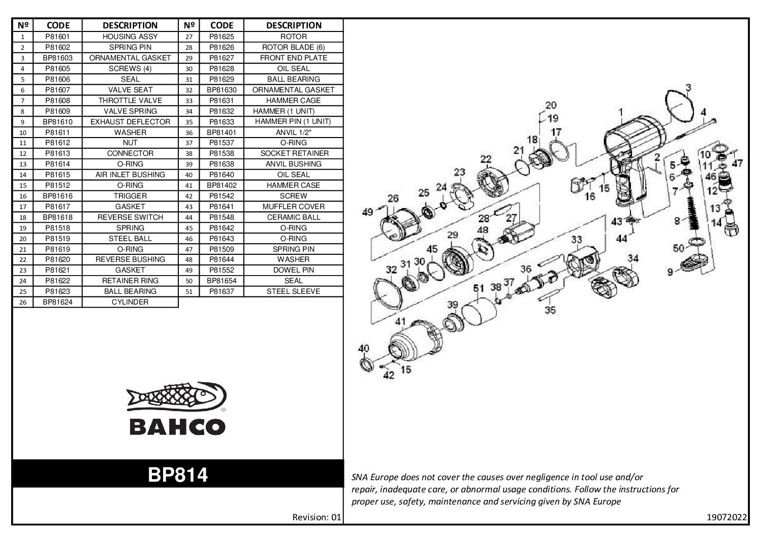 Reservdel P81607 till Bahco Mutterdragare BP814